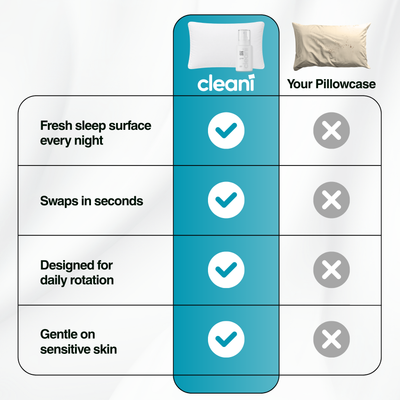 Pillow Cover 7 Pack